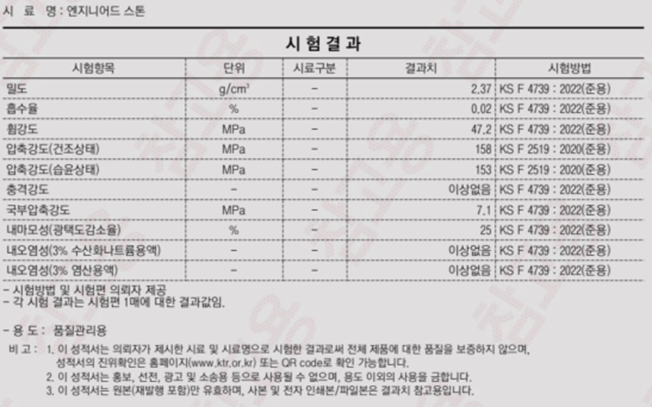 KTR 국내 시험 성적서